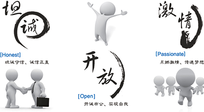 坦誠(chéng)、開(kāi)放、激情